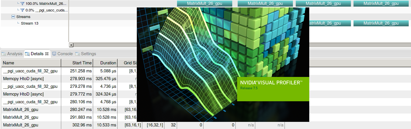 Screenshot of the NVIDIA VIsual Profiler (NVVP) with the timeline in the background