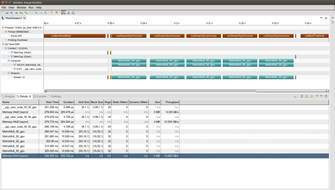 Screenshot of NVIDIA Visual Profiler Timeline for test case where pcopyin and pcopyout are used in MatrixMult() and the data region is used in main().